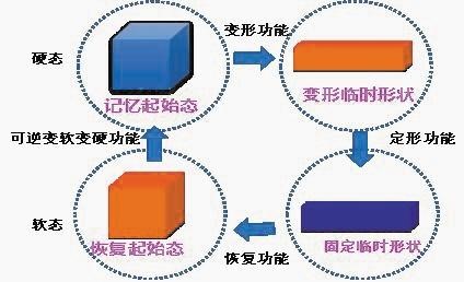 圖片關(guān)鍵詞 圖片關(guān)鍵詞